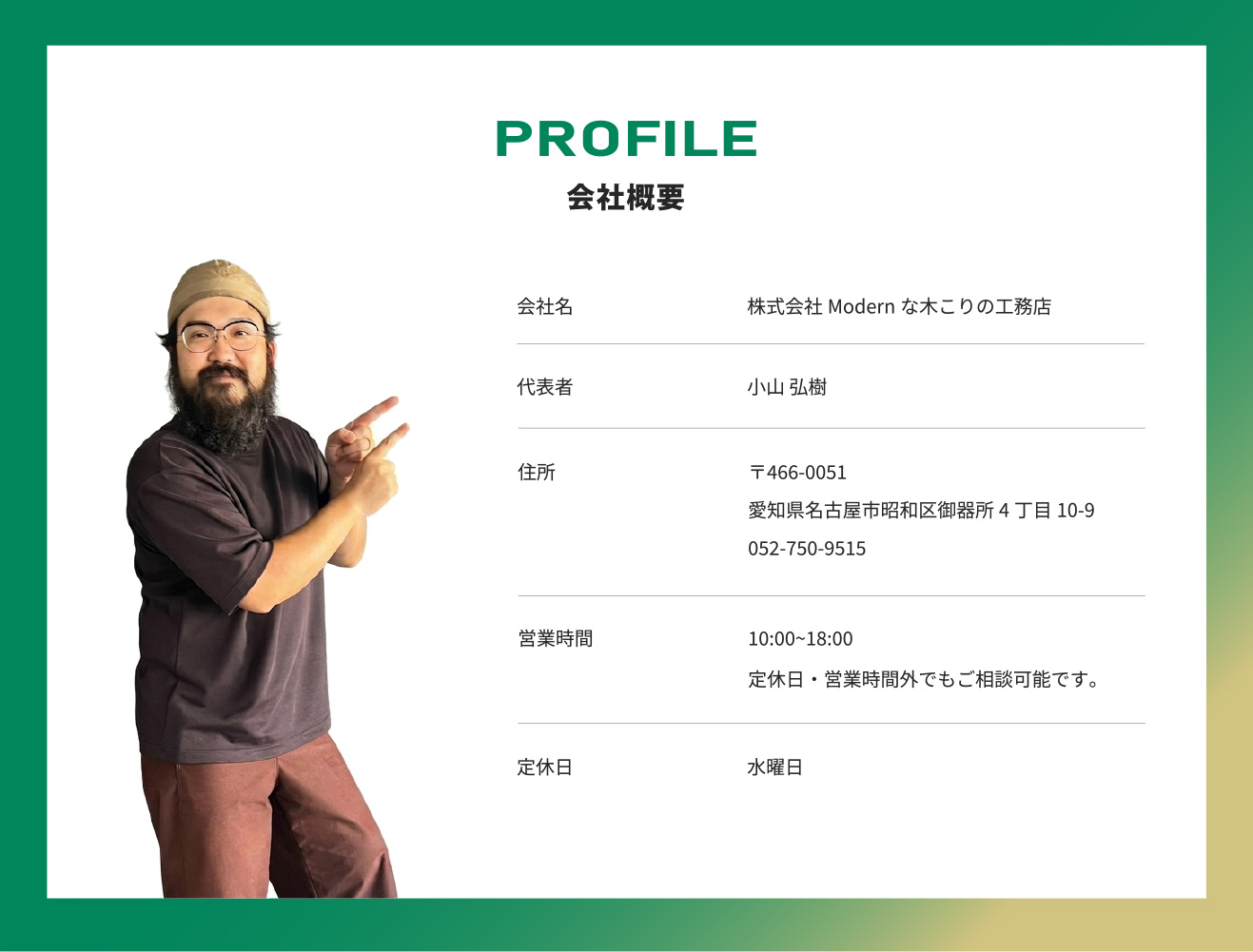 会社概要